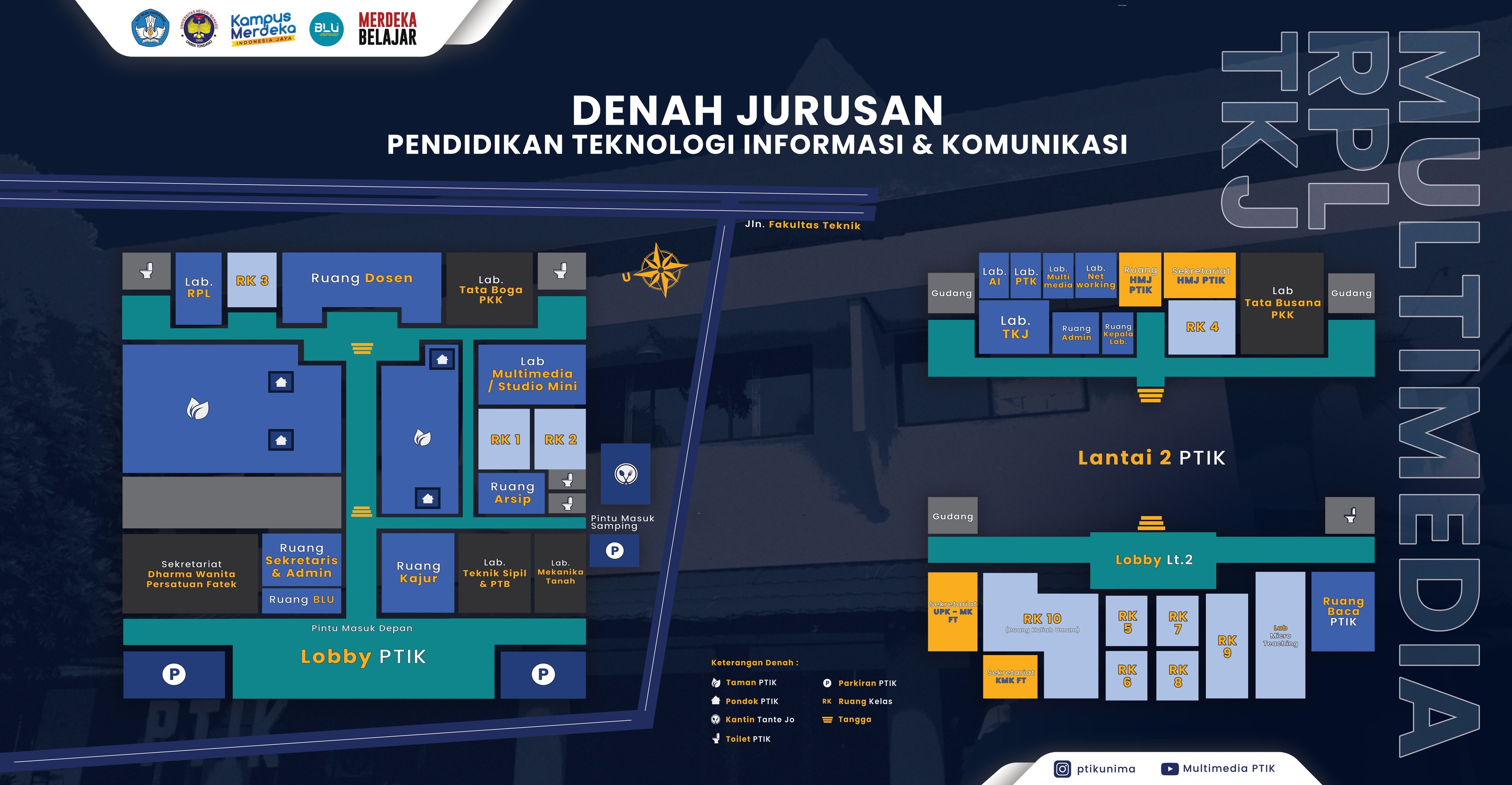 Denah PTIK